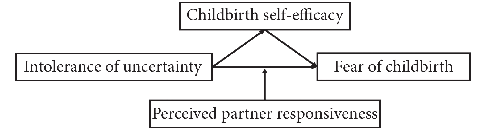  Understanding Predatory Loan Example: How to Identify and Avoid Exploitative Lending Practices